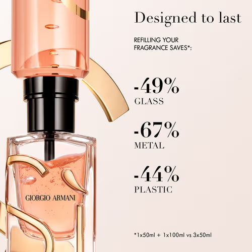 giorgio armani si eau de parfum for women refill 100ml price