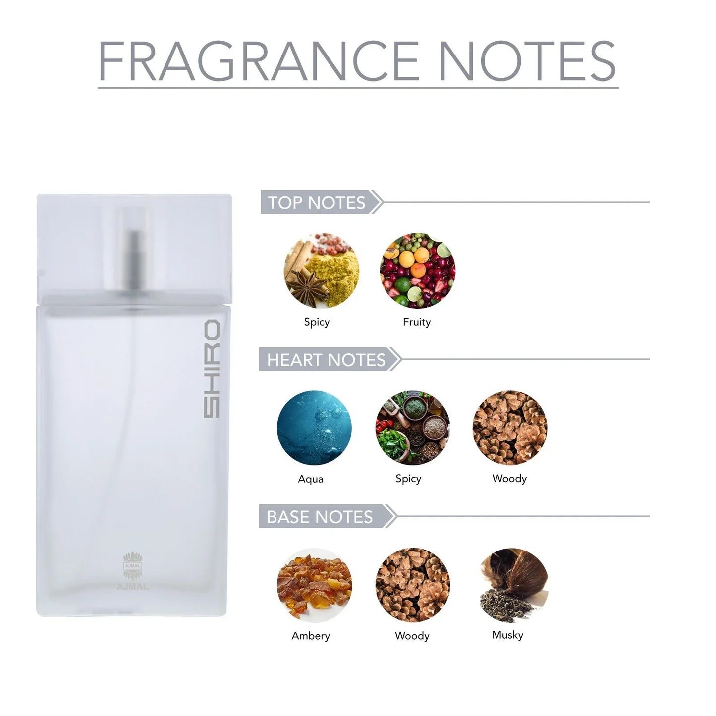 Ajmal Shiro Eau De Parfum For Men 90ml Close-Up View