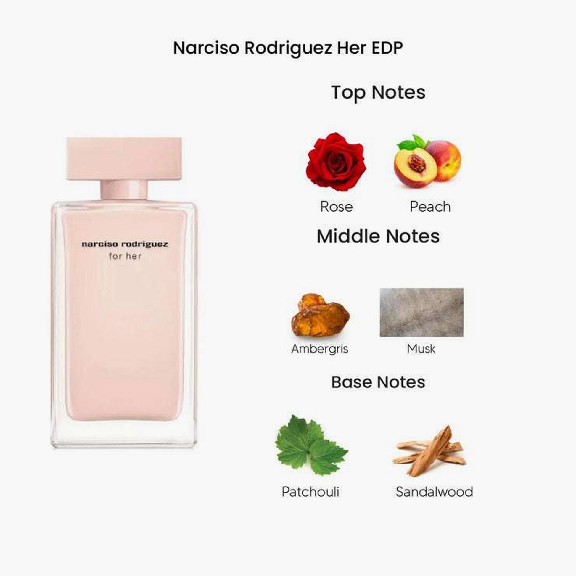 Narciso Rodriguez For Her Eau De Parfum 100ml in Pakistan