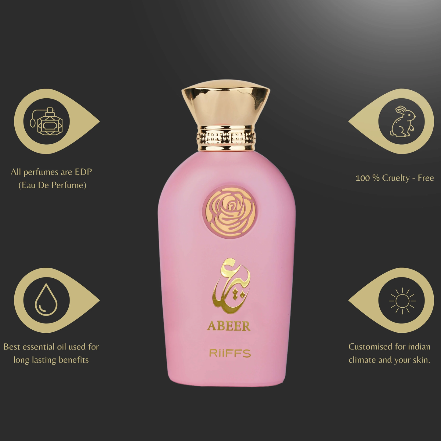 Riiffs Riiffs Abeer Eau De Parfum For Women 100ml — Buy in Pakistan | PerfumeDaddy.pk