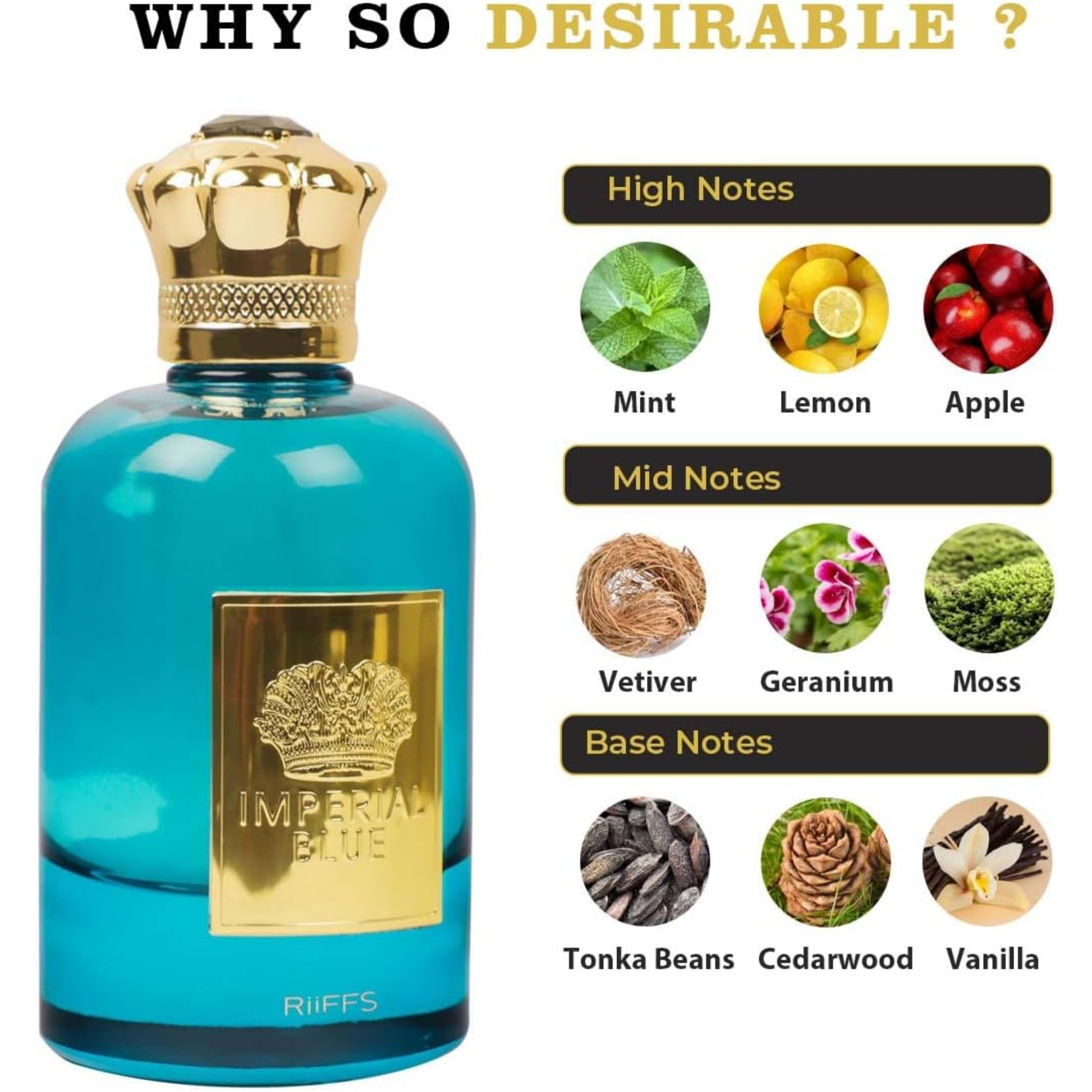 Riiffs Riiffs Imperial Blue Eau De Parfum For Men 100ml — Buy in Pakistan | PerfumeDaddy.pk