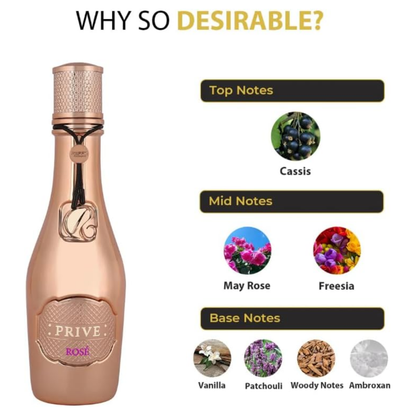 Riiffs Riiffs Prive Rose Eau De Parfum For Women 100ml — Buy in Pakistan | PerfumeDaddy.pk